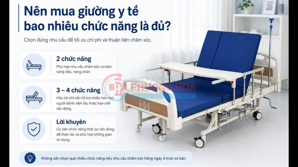 Nên mua giường y tế bao nhiêu chức năng là đủ?